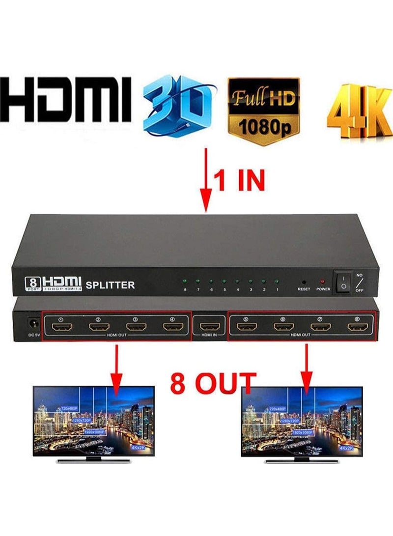 اتش دي ام اي موزع إشارة HDMI 1.4 (1×8)، مدخل واحد إلى 8 مخارج، يدعم دقة 4K@2K، ودقة Full HD 1080P، وتقنية 3D، نطاق ترددي عالي 10.2 جيجابت في الثانية، توزيع إشارة متزامن للتلفزيون والشاشة وجهاز العرض، لون أسود - Image 3